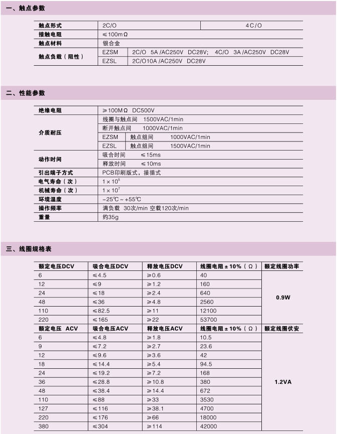 EZSM、EZSL系列測試按鈕繼電器